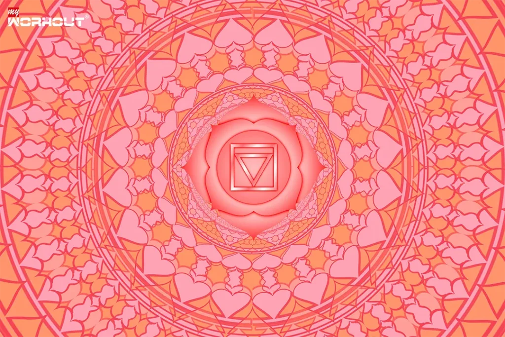 Das Wurzelchakra Mandala