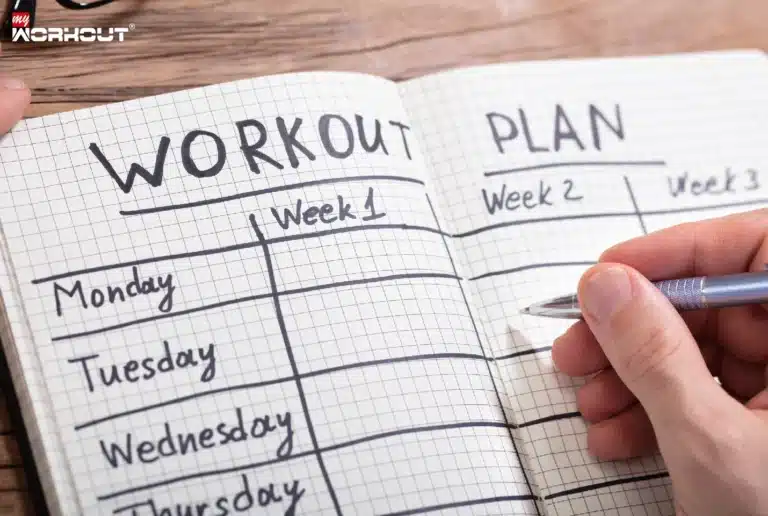 Warum ein Trainingsplan der Gamechanger für deine Fitnessziele ist Trainingsplan Workout Plan